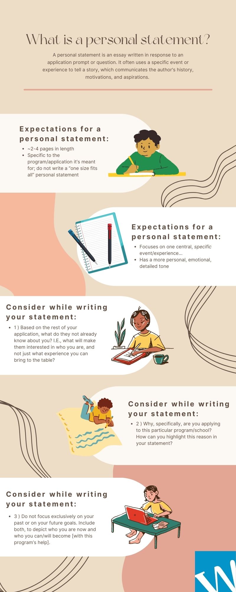process of writing a personal statement