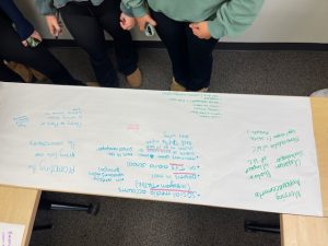 A large roll of white paper is taped down to a conference table. Students have written suggestions for promoting their centers out in a variety of marker colors. Suggestions include: social media accounts, morning announcements, posters in the hall. Not all the writing is legible. 